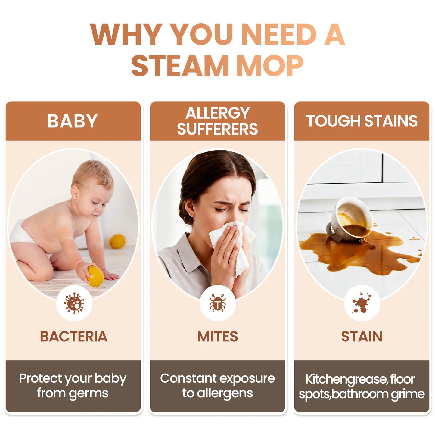 DEVOAC VM6 Electric Rotating Steam Mop & Household Steam Cleaner, All-in-One Steam Cleaning System with 3 Steam Settings, Fast Heat Technology, Ideal for Floor, Tile, Kitchen Surface, Cabinet, Gap and Daily Household Deep Clean